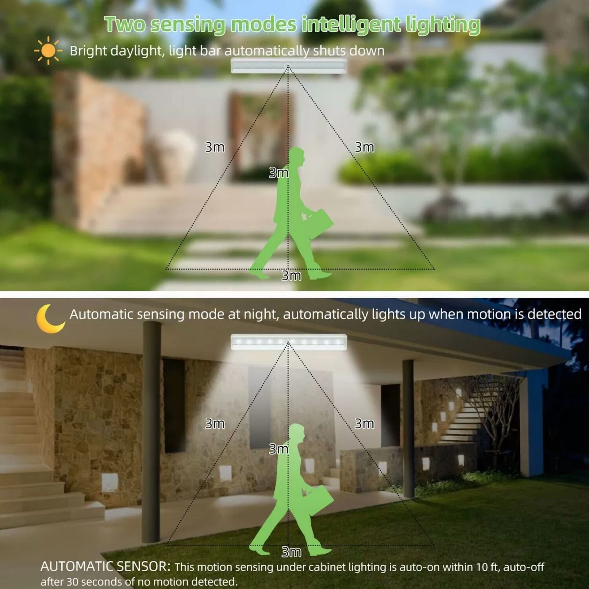 Wireless Motion Sensor Under Cabinet Closet Light Kitchen Counter Led Night Lamp