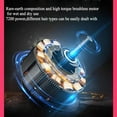 thumbnail image 4 of High-Performance Men's Hair Clipper – Smart Brain’s Full Metal, Adjustable Height, Long-Lasting Lithium Battery Clippers, 4 of 6