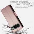 thumbnail image 7 of For Google Pixel 11 / Pixel 11 Pro Wallet Case Flip Card Holder,PU Leather Side Buckle Magnetic Frosted Cover,Rose gold, 7 of 7
