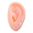 thumbnail image 2 of Oreilles en Forme de Bouton de Décompression Acné Points Noirs Dissolvant Bouton Popper Jouets, 2 of 3