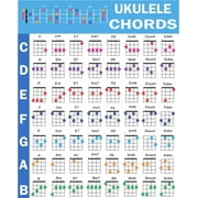 QMG Ukulele Chords Poster, An Educational Reference guide for Ukulele Players and Teachers, Printed on Waterproof, Non-Tearing, Polypropylene Paper, Size: 24x 30