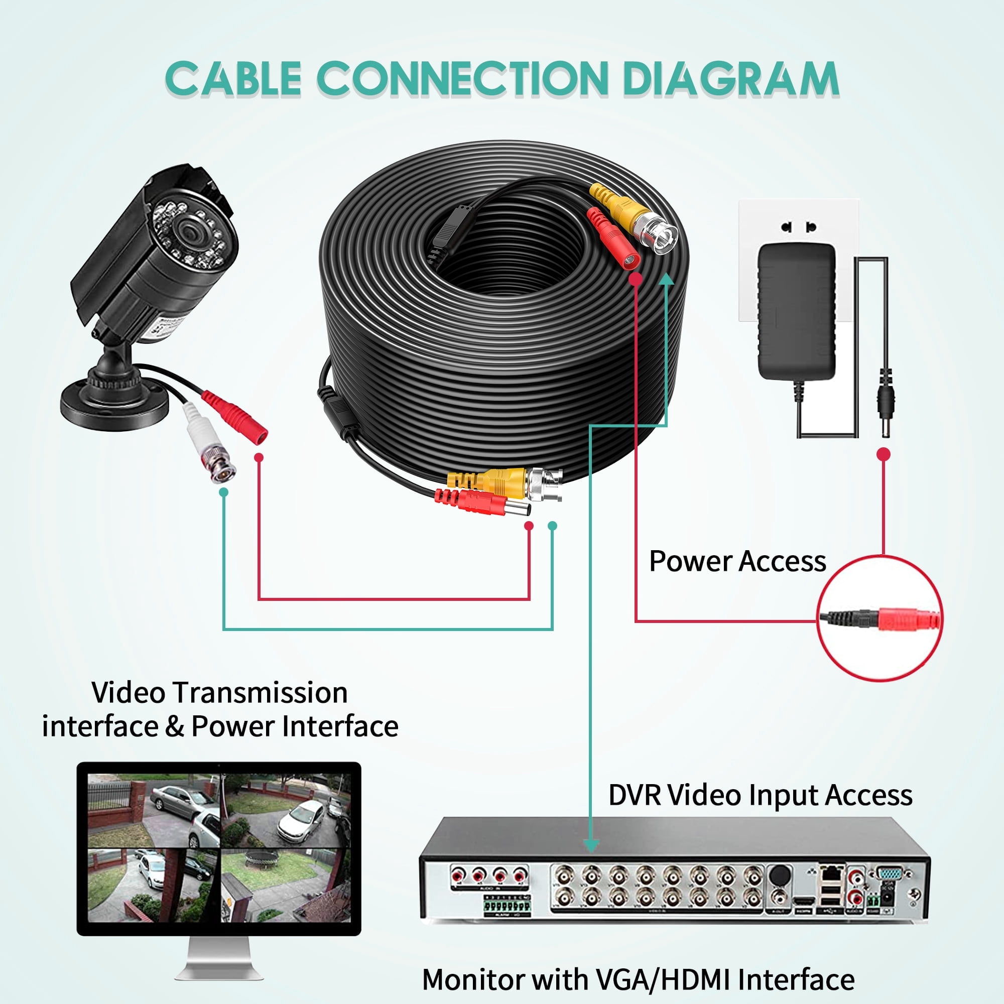 Yolmary 100ft Black BNC Video and Power Cable Wire Cord w/ Connector Compatible with CCTV Security Camera