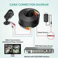 thumbnail image 5 of Yolmary 100ft Black BNC Video Power Wire Cord Compatible with Camera Cable SDH-B73041 SDH-B73045, 5 of 5