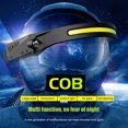 thumbnail image 4 of Linterna frontal LED COB portátil, linterna frontal recargable por USB para acampar, linterna frontal para montar, 4 of 8