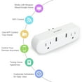 thumbnail image 6 of (2 pack) XODO Wi-Fi Smart Plug, Surge Protector and Smart Outlet with USB Ports and Voice Control, 2.4 GHz, 2-Pack, 6 of 12