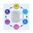 thumbnail image 4 of Purple Iris 11oz Coffee Tea Mug Dad I Love You Birthday Gifts for Dad Inspirational Gifts for Men, 4 of 6