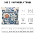 thumbnail image 5 of Nawypu  Blue Chinoiserie Vase Pillow Cover Blue and White Porcelain Oriental Garden Pillow Case Asian Scenic Chinoiserie Pillows Rustic Farmhouse Throw Pillow Covers for Chair, 5 of 5