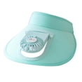 thumbnail image 4 of Sombrero de Visera con Ventilador CUTICAT Azul USB Ajustable, 4 of 8