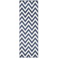 thumbnail image 2 of Safavieh Amherst Navy Indoor Outdoor Rug - 2'3" x 7', 2 of 5