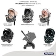 thumbnail image 2 of Combo de cochecito y asiento infantil para automóvil City Loop de Peg Perego - Solo estructura | Sistema de viaje compacto desde bebés hasta niños pequeños | Apto para viajes aéreos | Compatible con t, 2 of 5