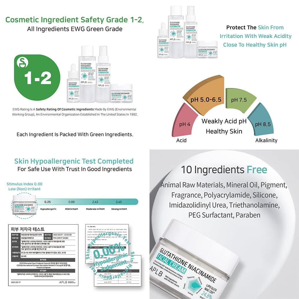 APLB Glutathione Niacinamide Facial Cream 55ml, Hydrating, Brightening,  Soothing - Walmart.com