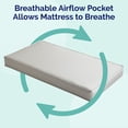 thumbnail image 3 of Kolcraft Fresh Start Premium Foam Baby Crib Mattress and Toddler Mattress, 3 of 13
