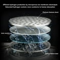 thumbnail image 3 of 1.5L Hydrogen Water Bottle, Solid  Electrolyte, Hydrogen Rich Water Generator, Boost Athletic Performance, Improve Sleep Quality, Portable With SPE PEM Technology, 3 of 8