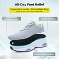 thumbnail image 3 of MAYKX Men’s Running Shoes – Stretch Knit Upper Walking Sneakers Airy Cotton Insole Cushion for Fitness or Daily Commutes, 3 of 5