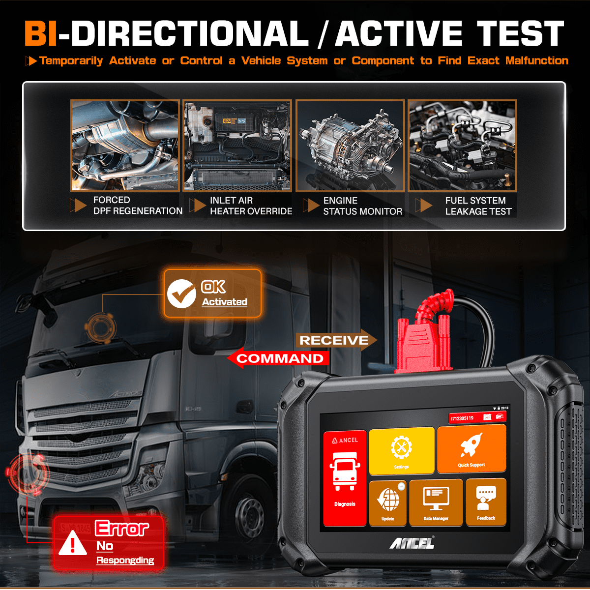 ANCEL  V5HD Diesel Heavy Duty Truck OBD2 Scanner Bi-Directional Full System Diagnostic Scan Tool Code Reader with 40+ Resets, D-P-F Regen for Truck & Commercial Vehicle