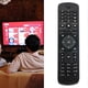 thumbnail image 2 of Remote Control for Philips TV 398GR8BD 1NEPHH TV Controller Replacement, 2 of 5