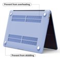 thumbnail image 5 of iBenzer Compatible with 2022 2021 2020 MacBook Air 13 inch Case M1 A2337 A2179 A1932, Plastic Hard Shell Case with Keyboard Cover for Mac Air 13 with Touch ID (2018-2022), Serenity Blue, W-AT13-SRL+1, 5 of 10