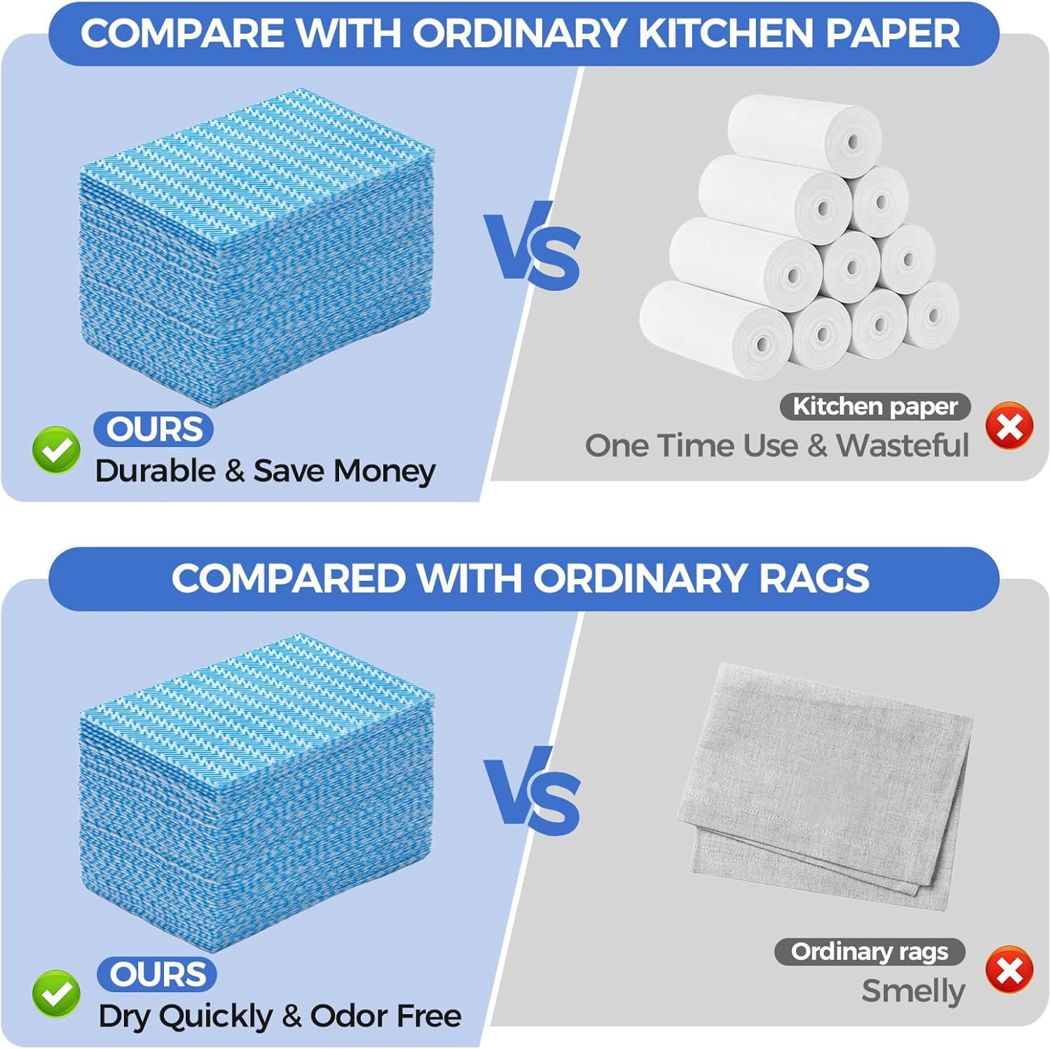 Reusable Cleaning Towels, Multi-Purpose Handy Towel, Blue Handi Wipe Reusable Cloths, Disposabel Dry Kitchen Wipes, Dish Cloths, Durable, Absoebent,Dry Quickly, 50 Count