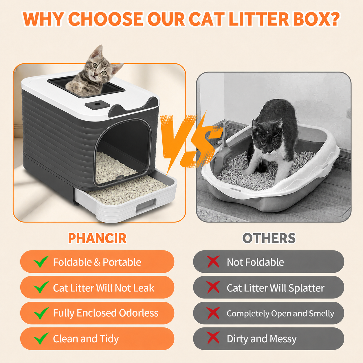 Phancir Enclosed Cat Litter Box with Lid, Gray photo 5