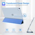 thumbnail image 4 of Funda ProCase Smart para iPad Pro 12.9 de 6.ª, 5.ª, 4.ª y 3.ª generación, 4 of 9