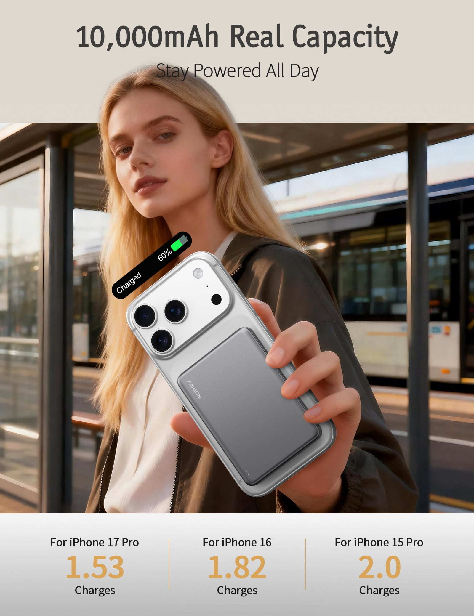 RORRY Portable Charger,10000mAh Ultra Slim Wireless Magnetic Power Bank, 22.5W Fast Charging Battery Pack Compatible for iPhone 17 Pro Max/17 Pro/Air/16/15/14/13, Gray
