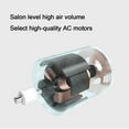 thumbnail image 4 of TIMIFIS Hair Dryer With Diffuser, Lightweight Travel Hairdryer For Normal & Curly Hair Includes Volume Styling Nozzle -, 4 of 7