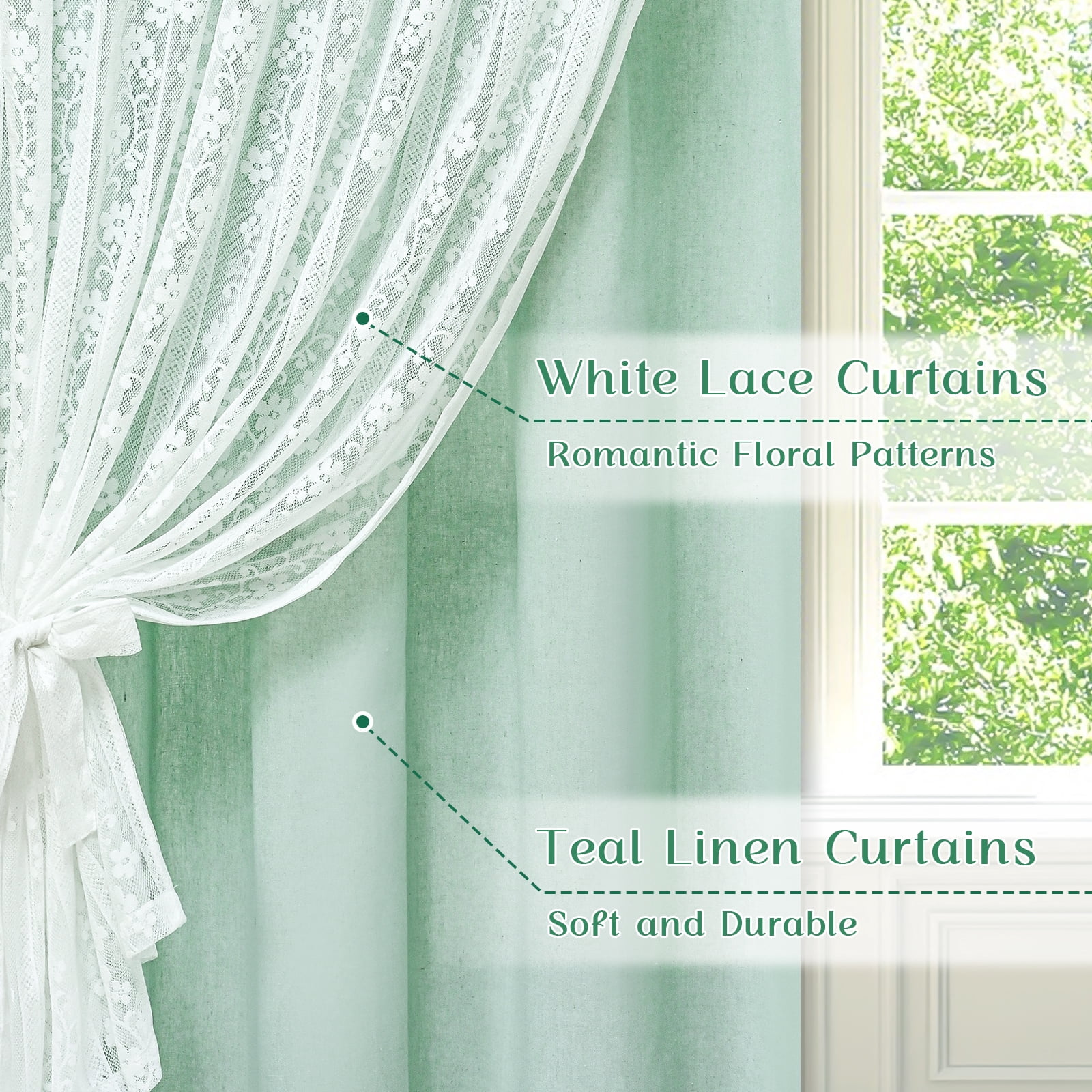 Alishomtll Teal Linen Curtains with Lace Sheer 84 Inches Long, Double Layer Light Filtering Window Drapes for Bedroom Living Room,W52 X L84,2 Panels
