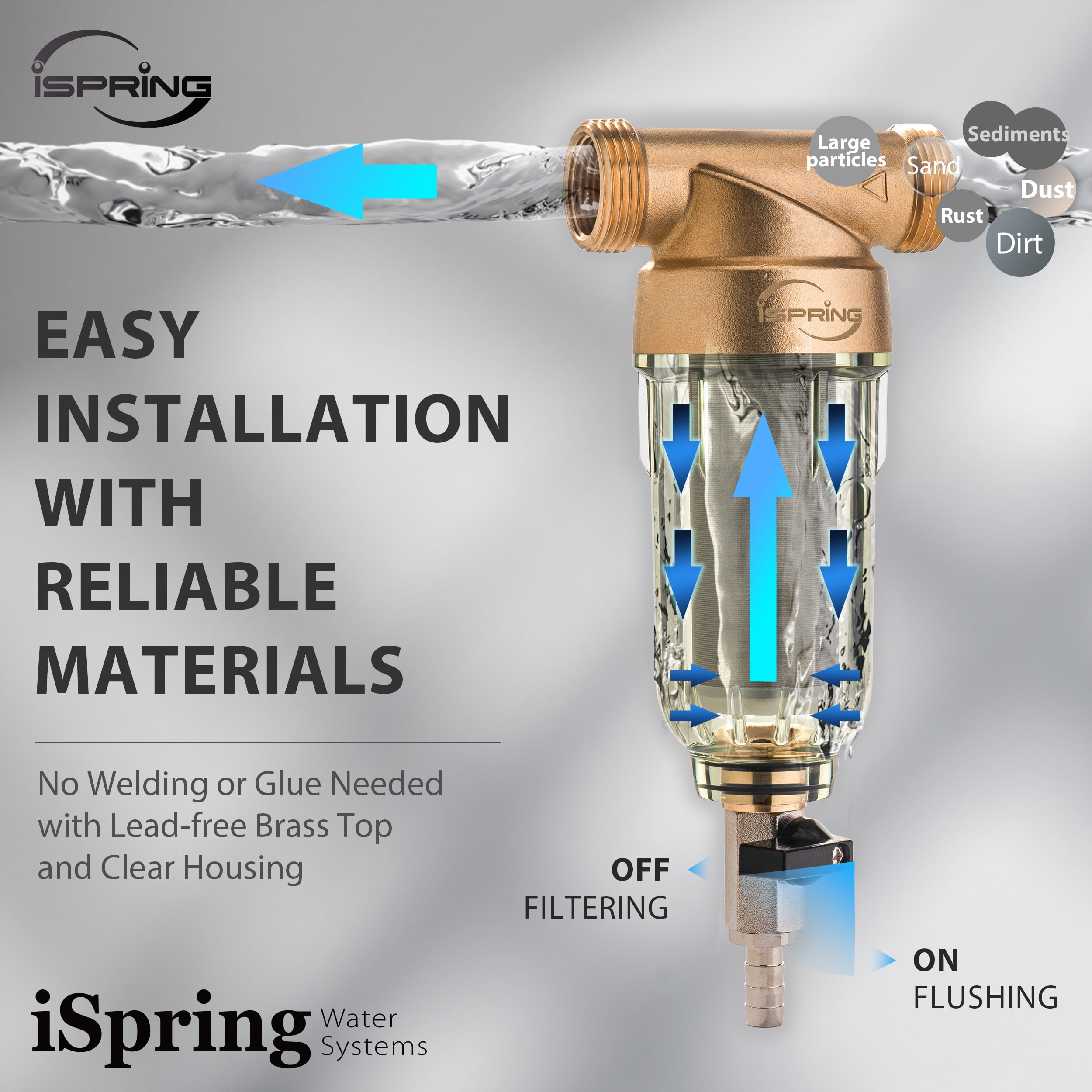 iSpring WSP-200 Spin Down Sediment Water Filter, Whole House Reusable Flushable Prefilter for Well Water, 200-Micron, 1" MNPT + 3/4" FNPT, Lead-Free Brass