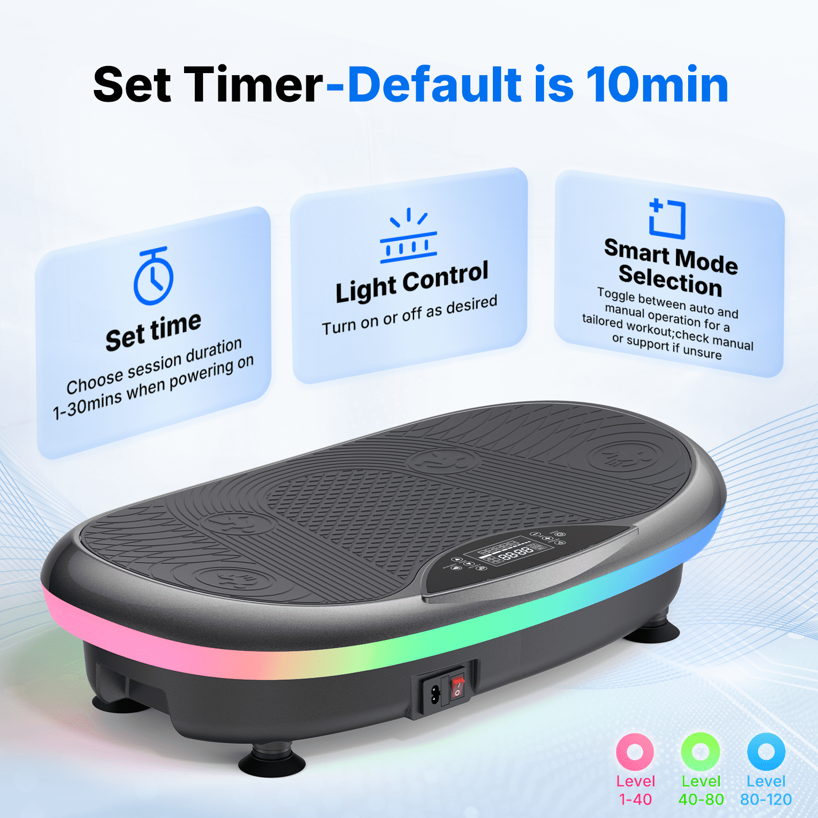 MERACH 4D Vibration Plate Exercise Machine, 120 Speed Levels, 440W Motor, Full-Body Vibration Platform with Bluetooth Speaker, LED Lights, Resistance Bands, 440 lb Capacity