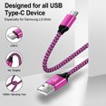 thumbnail image 2 of 3Pcs Charger Block Wall Charger with 6FT Type-C Cable, Power Adapter Compatible with iPhone 17/16/15 Pro Max, iPad Pro, Galaxy S26, Android Devices,Pink, 2 of 7