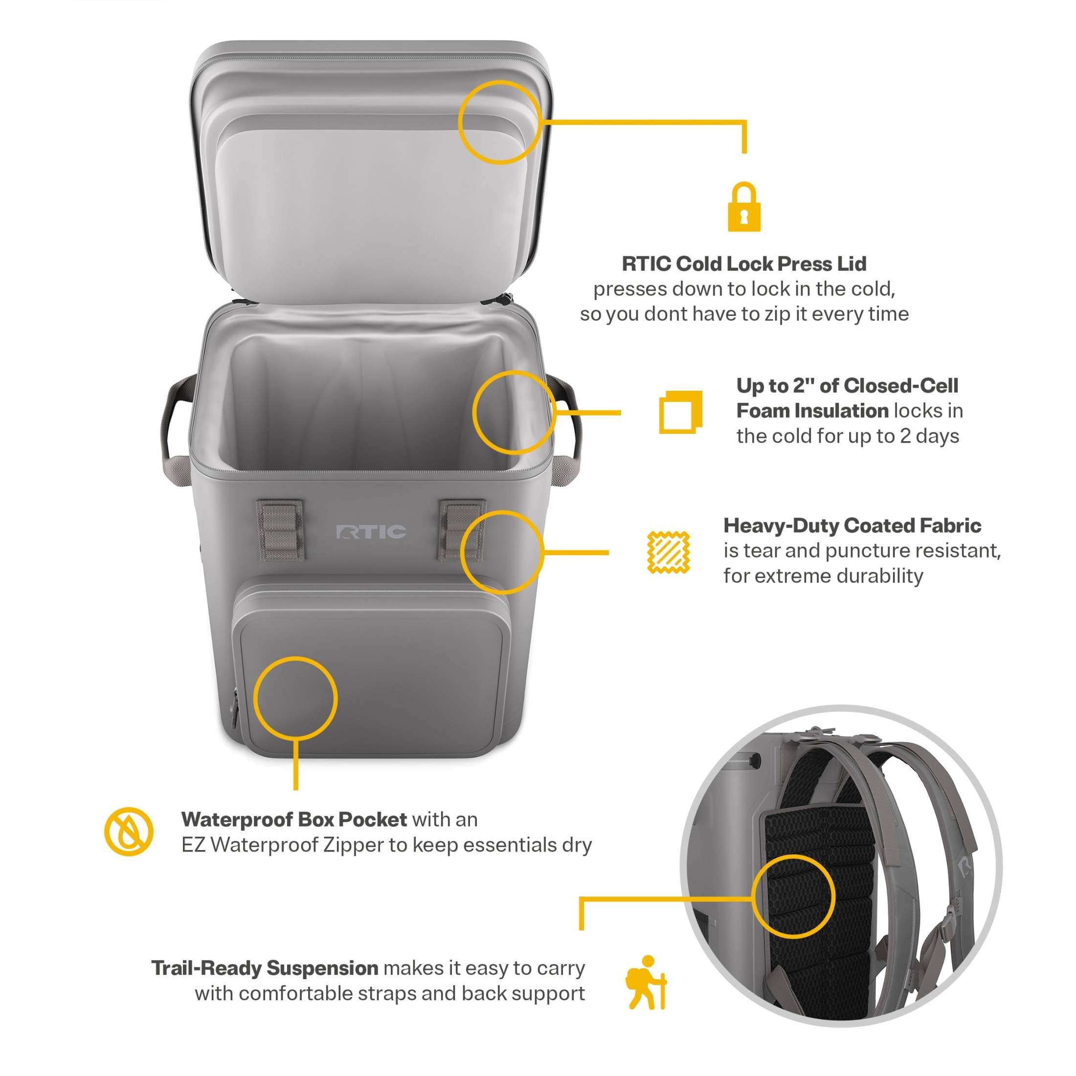 RTIC 24 Can Ultra-Tough Backpack Cooler, Leakproof, Waterproof Zipper, Graphite