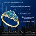 thumbnail image 2 of Gem Stone King 10K Yellow Gold London Blue Topaz and Diamond Accent 3-Stone Engagement Ring | 2.70 Cttw | Three Stone Wedding Anniversary Promise Ring for Women | Size 5-9.5, 2 of 4