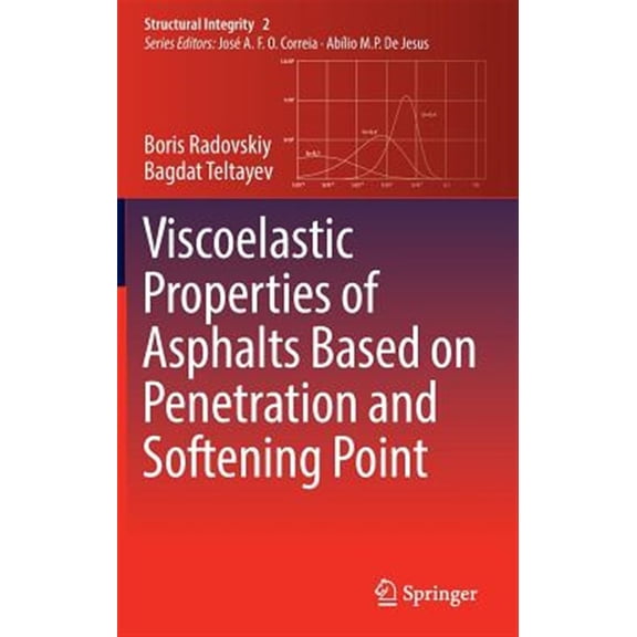 Pre-Owned Structural Integrity: Viscoelastic Properties of Asphalts Based on Penetration and Softening Point (Hardcover)