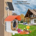 thumbnail image 3 of Bird Feeder with Camera, Smart AI Bird Breed Recognition, Birds Motion Detection with Real-Time Notice, 2K Auto Capture Bird Watching WiFi Camera, Solar-Powered Outdoor Charging Bird House,Green, 3 of 13