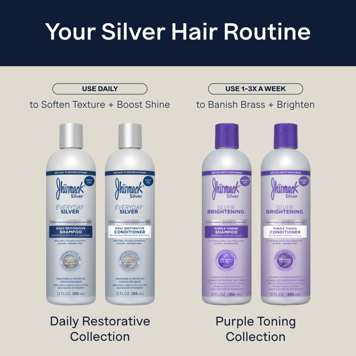 Jhirmack Everyday Silver Daily Restorative Shampoo for All Shades of Silver and Gray Hair, 12 fl oz