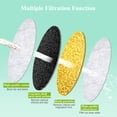 thumbnail image 4 of Filtros para fuentes de agua Atpot para perros y gatos (16 unidades), 4 of 7