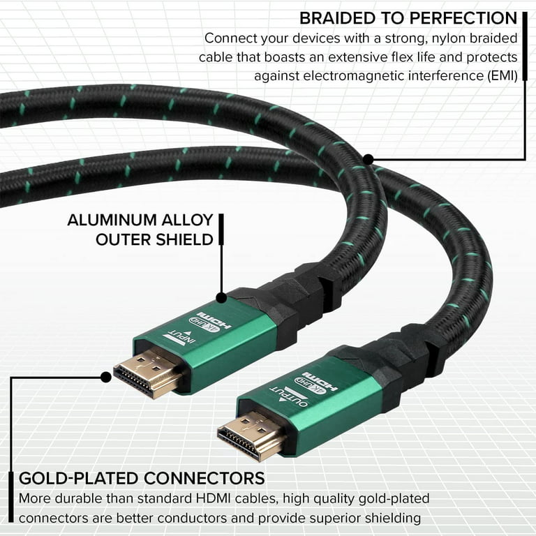 RitzGear ft. 4K Cable, High Speed 18 Gbps HDMI to HDMI Cable, 5 - Walmart.com