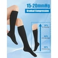 thumbnail image 3 of MecTo Closed Toe Sheer Compression Stockings for Women, 15-20 mmHg Knee High Circulation Support Stockings, Graduated Medical Compression Socks for Travel, Flight, 3 of 6