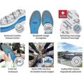 thumbnail image 4 of Juego de 6 pares de plantillas higiénicas para zapatos con tecnología antibacteriana suiza | Fabricadas en Europa | Cortadas a medida, 4 of 5