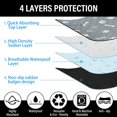 thumbnail image 2 of fafa-Plutus Tapis de Propreté Lavables pour Chiens, 2 Pack, Tapis Antidérapants pour Chiens avec Forte Absorption, Tapis d'Entraînement Réutilisables, Tapis Imperméable pour Mise Bas, Parc, Caisse, Chenil et Extérieur, 60x45cm, 2 of 4
