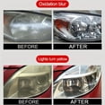 thumbnail image 5 of Headlight Restoration Fluid Automotive Headlight Oxidation Yellowing Scratches Blurring Enhancement, 5 of 5