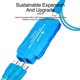 thumbnail image 4 of SUNSHINE -905D Smart Power Cable for 6 7 8 X 11 12 13 14 Series for DC Power Supply Current Testing, 4 of 5