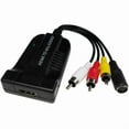 thumbnail image 6 of KIPLINK HDMI to AV/S-Video Converter, HDMI to RCA/S-Video Adapter, 1080p Supported, PAL/NTSC, 6 of 10