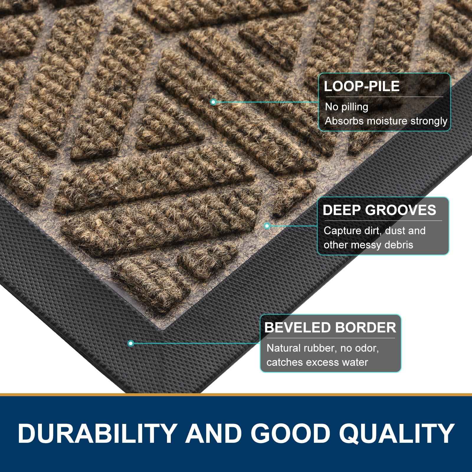Buganda Heavy Duty Door mat, 24"x36" Low Profile Rubber Doormat, Non-Slip Outdoor & Indoor Entrance Rug, All-Weather Dirt Trapper, Brown