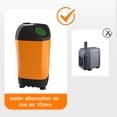 thumbnail image 3 of Shower,Waterproof Rv Portable Pump Ipx7 Pump Ipx7 Waterproof Rv, 3 of 7