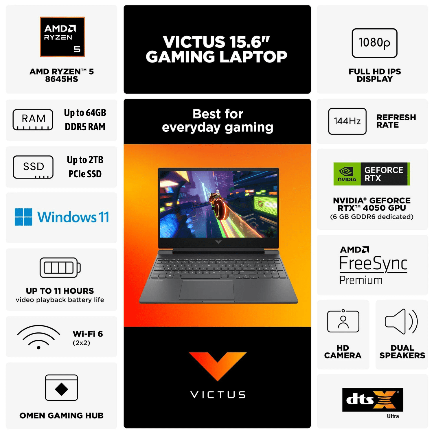 HP Victus 15.6" Gaming Laptop, 15.6" FHD 144Hz, AMD Ryzen 5 8645HS, NVIDIA GeForce RTX 4050, 16GB RAM, 1TB SSD, Backlit KB, SD Card Reader, RJ-45, W11H