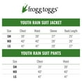 thumbnail image 3 of Kids Polly Woggs Rain Suit, Blue, Large, 3 of 5