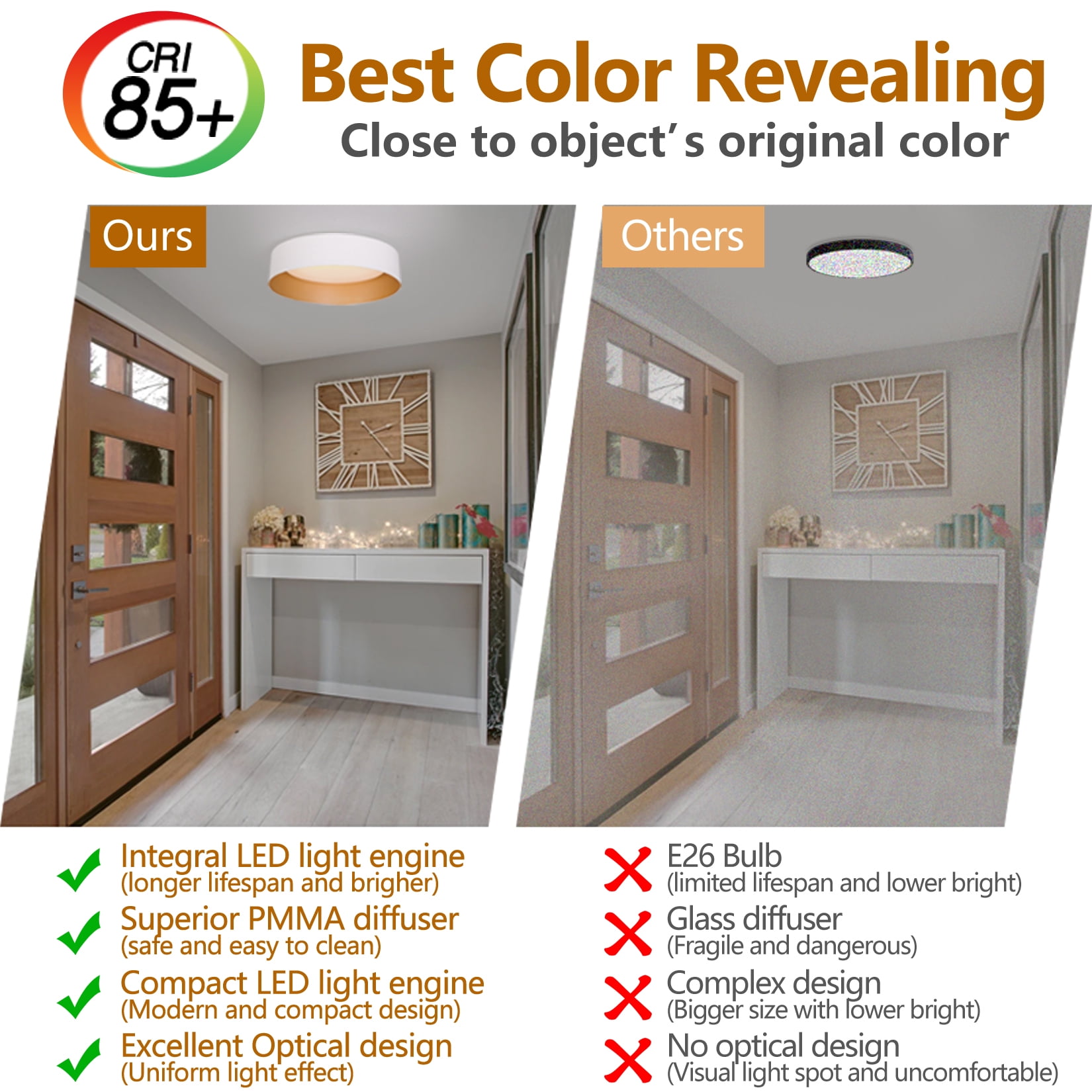 BESTOMINE LED Ceiling Light Fixture,12.5 inch Flush Mount Light Fixture,Matte White with Gold Inside,Dimmable 3000K/Warm White/18W(100w Equiv.),Outdoor Lighting Fixtures Ceiling for Bedroom Hallway