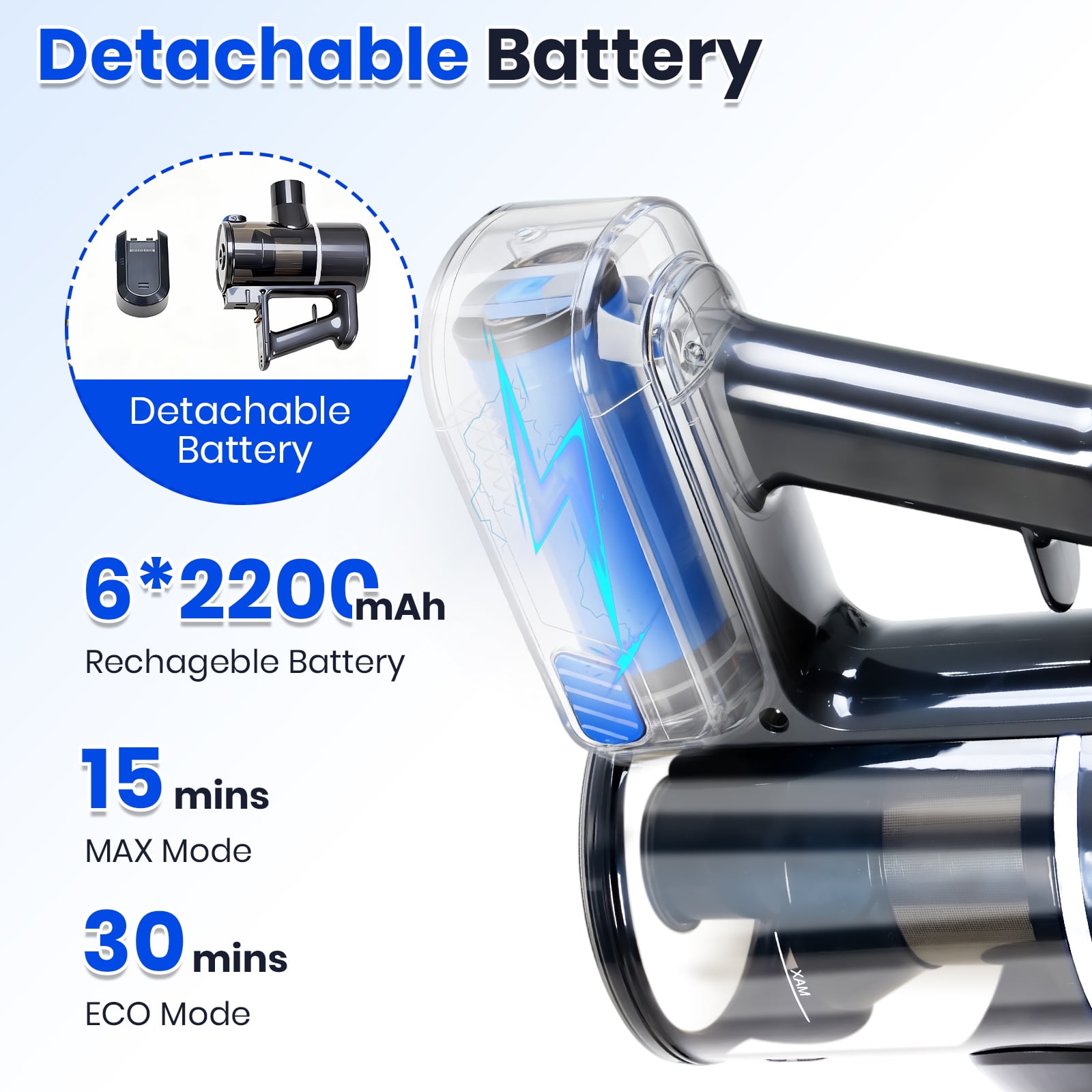 LIFERECORD Cordless Vacuum Cleaner, 180°Flexible Stick Vacuum for Pet Hair with Anti-Tangle Brush, 3 Suction Modes, LED Light for Hardwood Floors, Carpet, Furniture