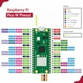 thumbnail image 4 of 52Pi Raspberry Pi Pico W Ultimate Kit for Raspberry  MicroPython Programming, 4 of 10